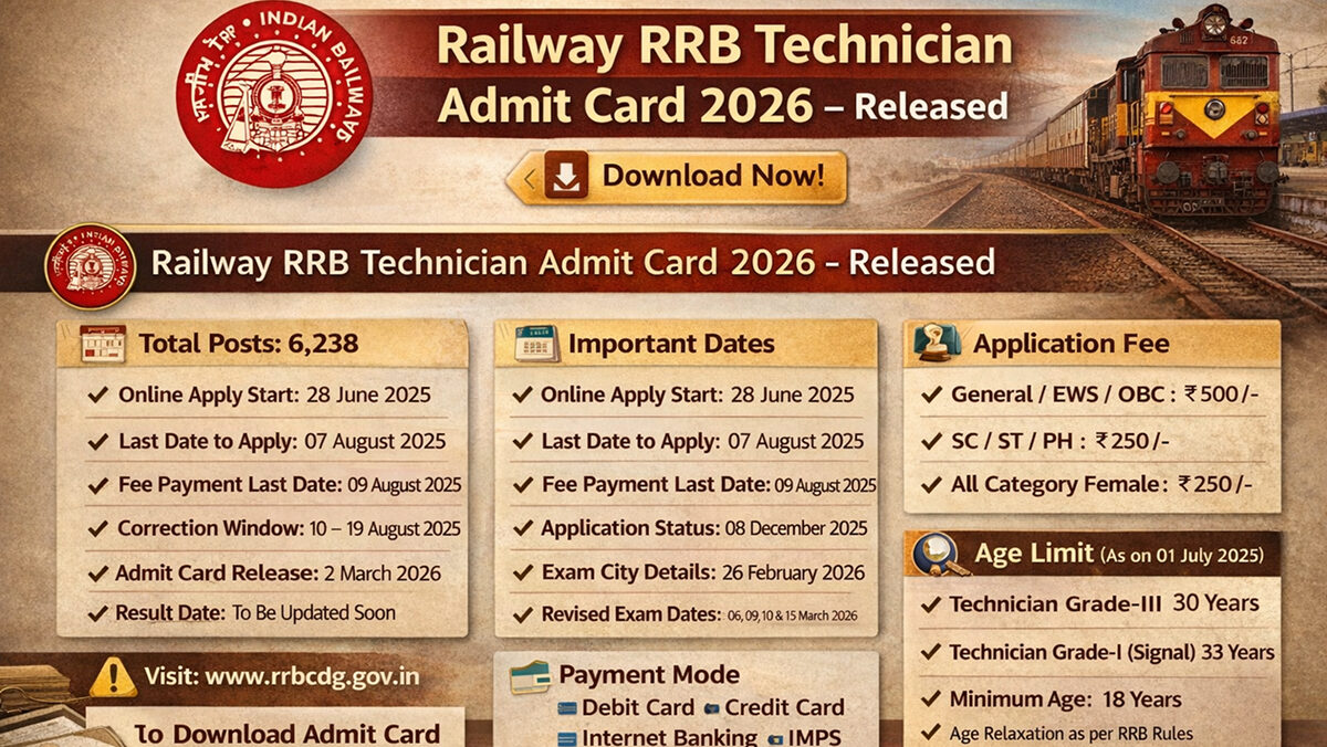 RRB Technician Admit Card 2026