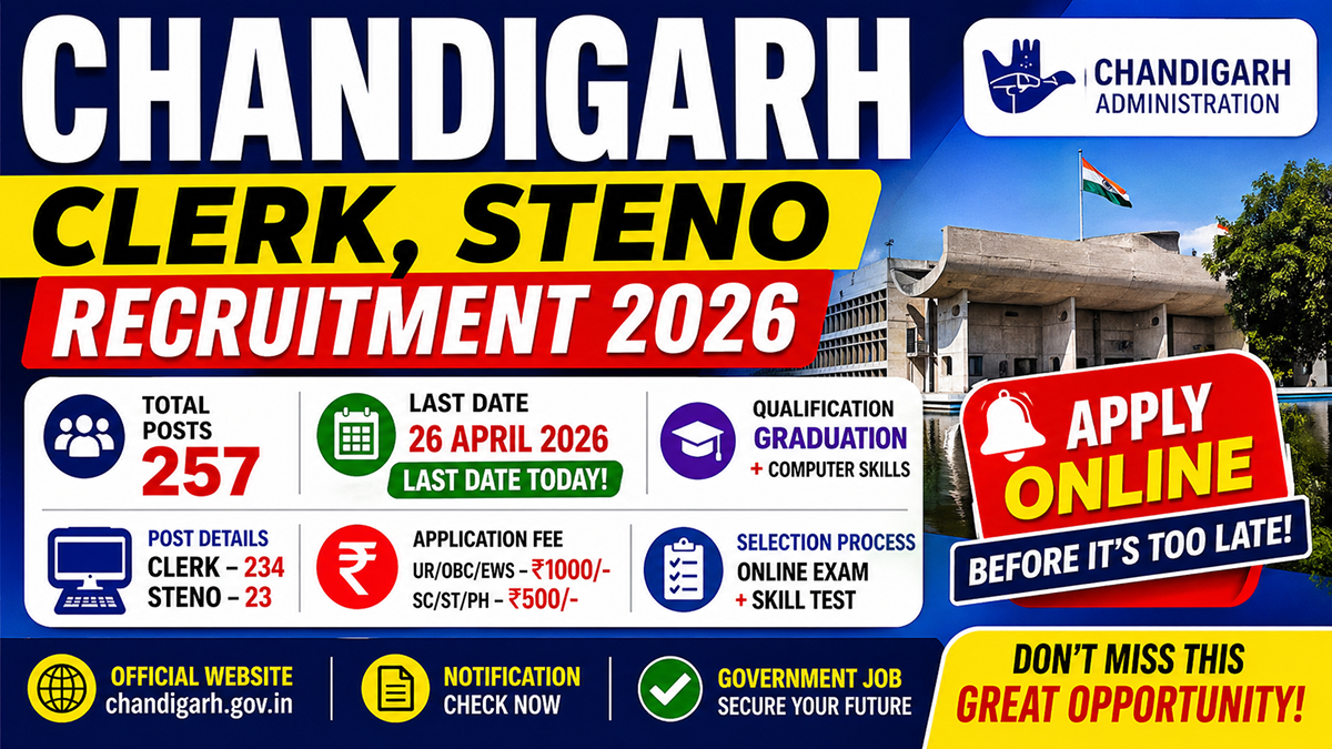 Chandigarh Clerk, Steno Recruitment 2026