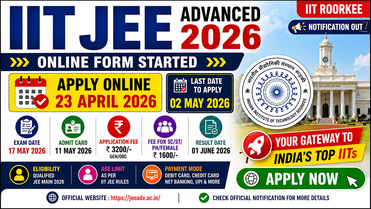 IIT JEE Advanced 2026 Online Form – Apply Online