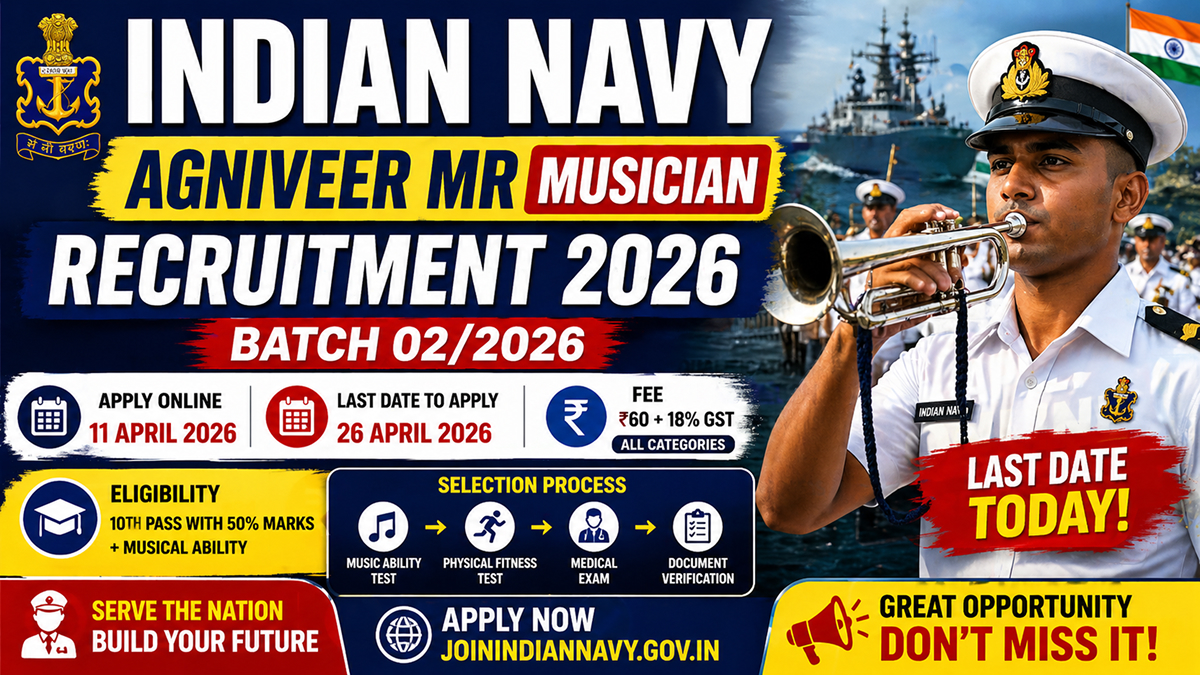 Indian Navy Agniveer MR Musician 2026
