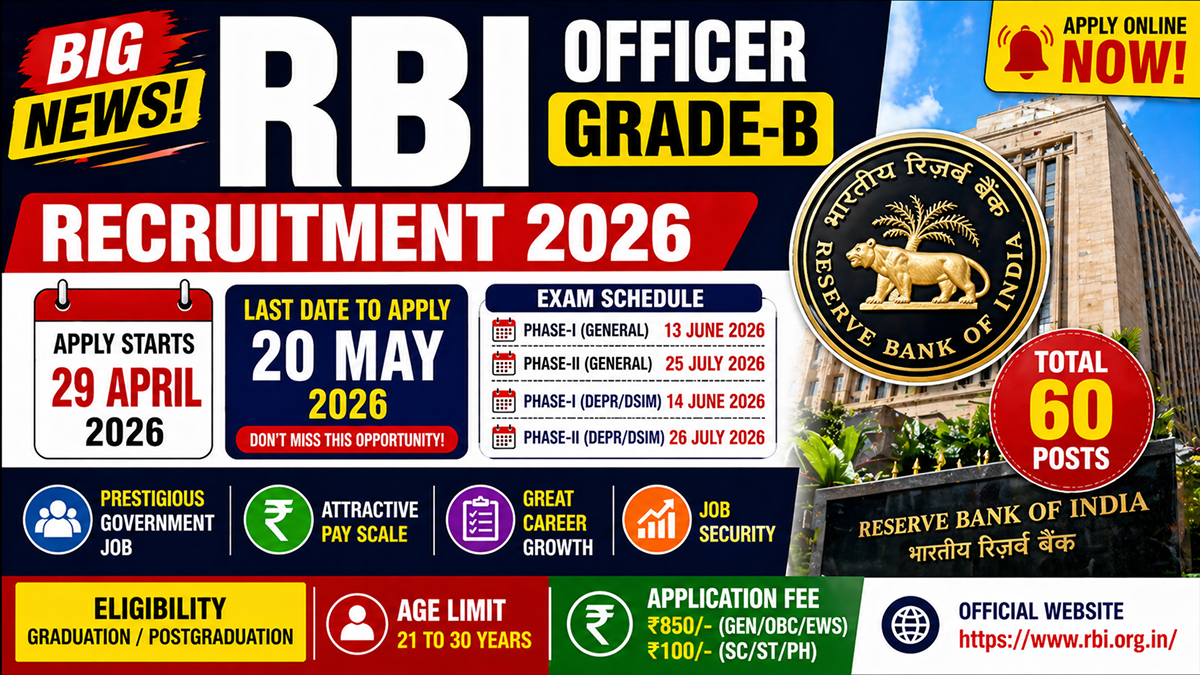 RBI Officer Grade-B recruitment 2026