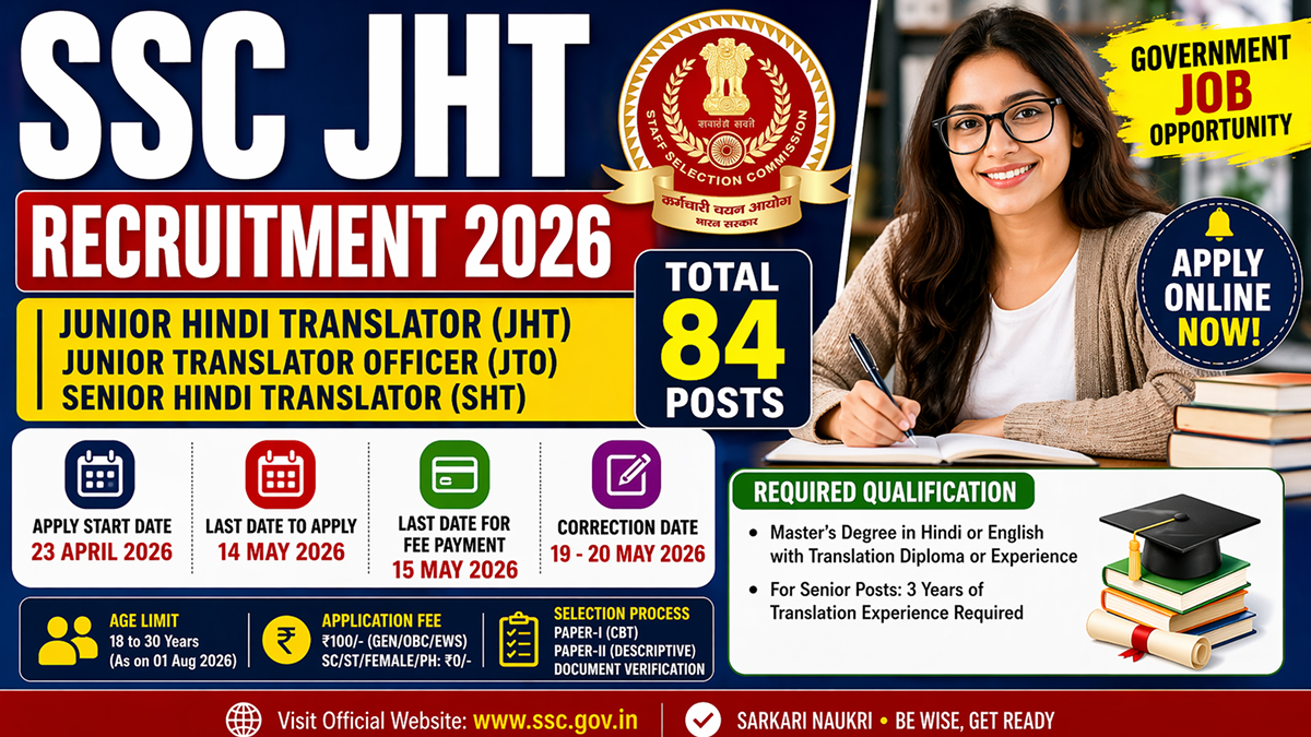 SSC JHT recruitment 2026 details
