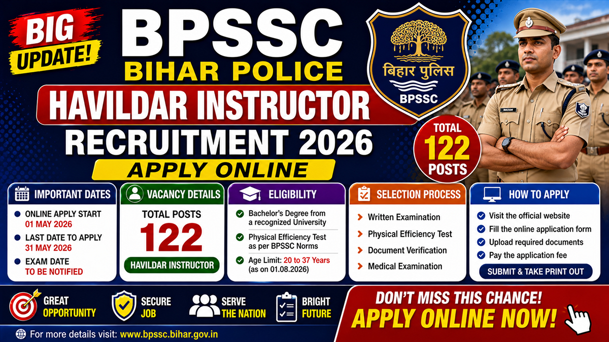 BPSSC Havildar Instructor Recruitment 2026