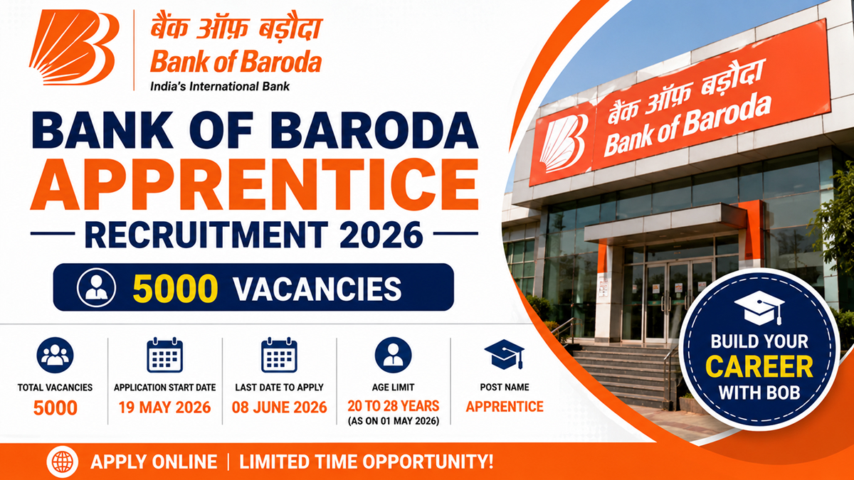 Bank of Baroda Apprentice Recruitment 2026 Apply