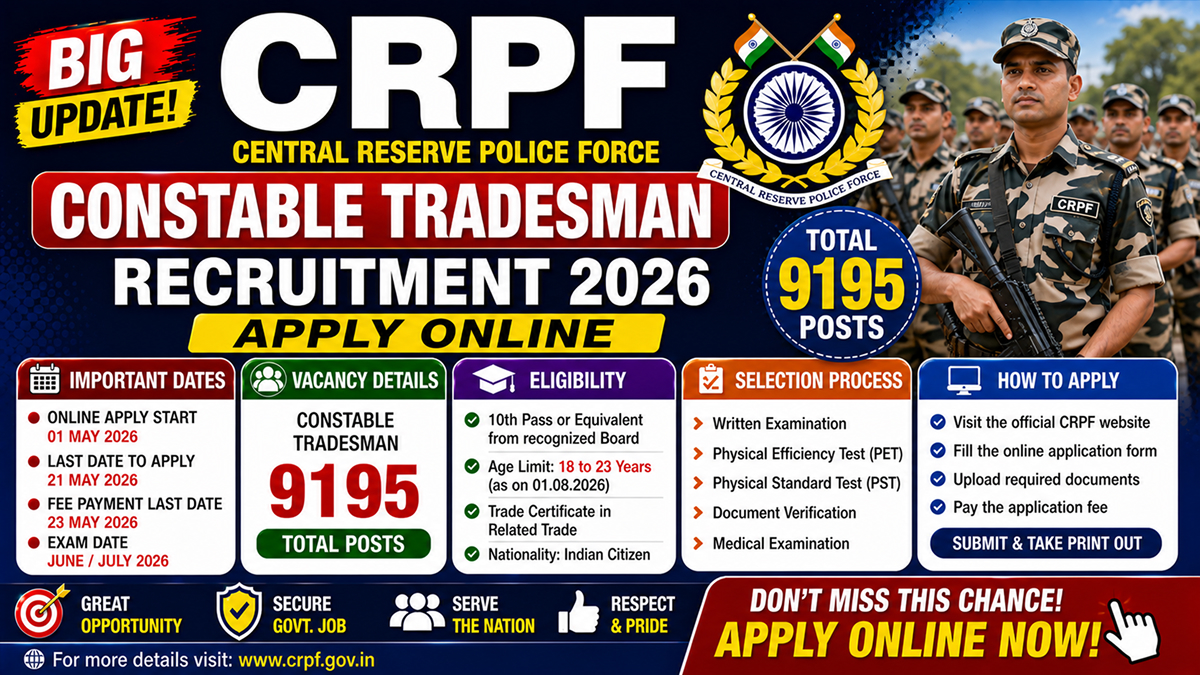 CRPF Constable Tradesman Recruitment 2026