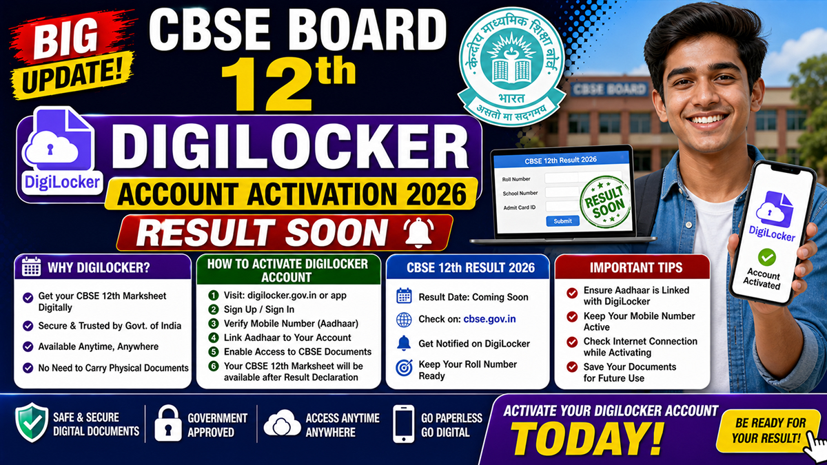 DigiLocker 12th result activation guide