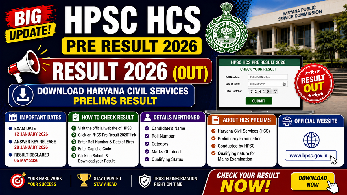 Haryana HPSC HCS Examination 2026