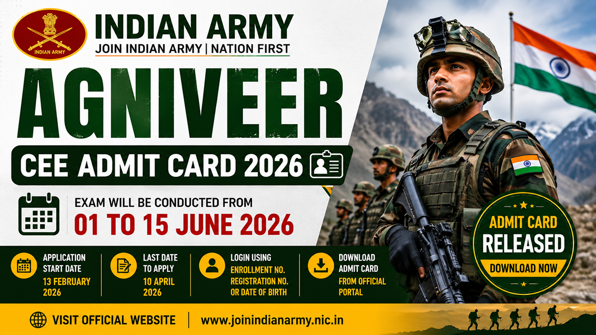Indian Army Agniveer CEE Admit Card 2026