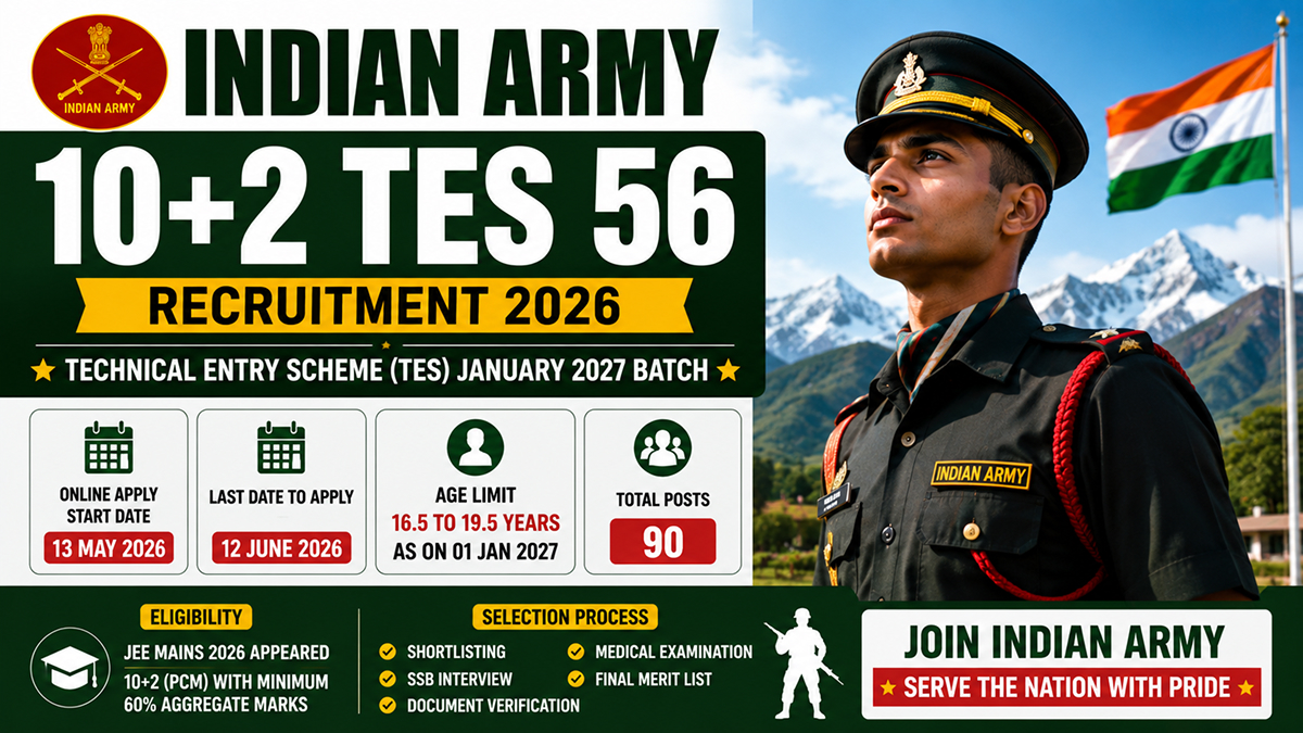 Indian Army TES 56 Recruitment 2026 Apply Online