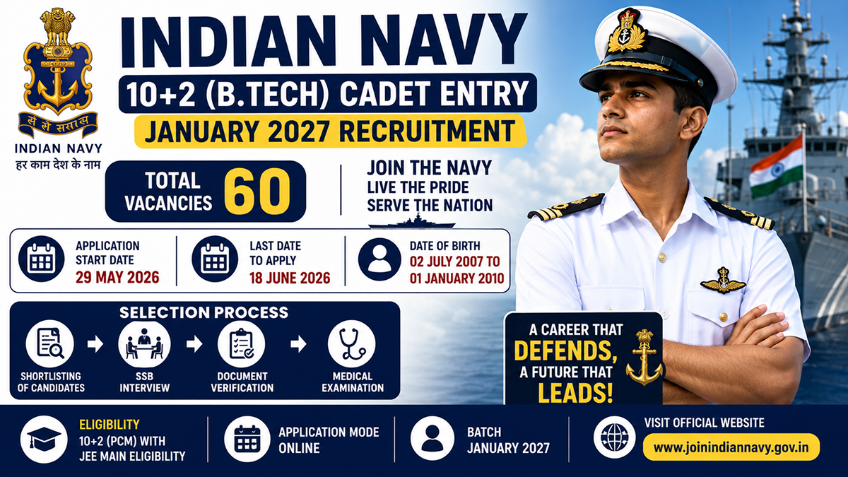 Indian Navy 10+2 B.Tech Entry 2027 Recruitment