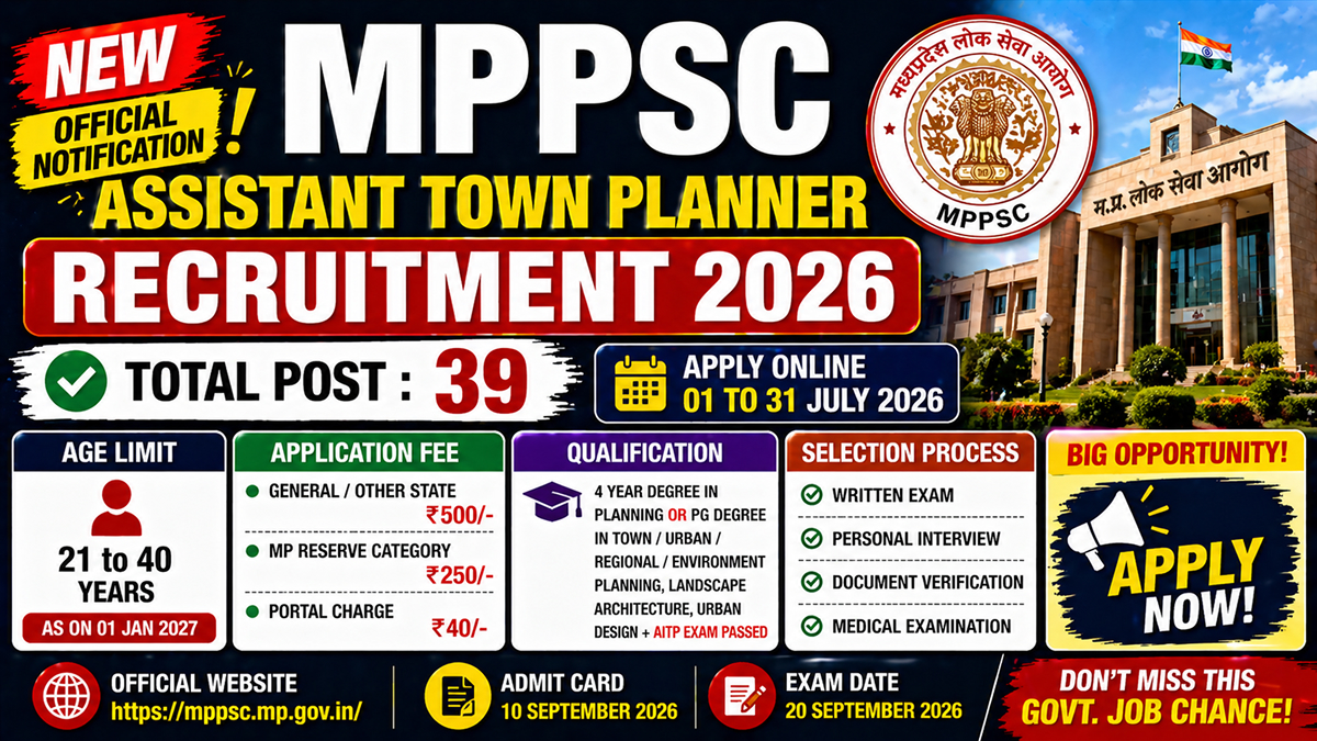 MPPSC Assistant Town Planner Recruitment 2026