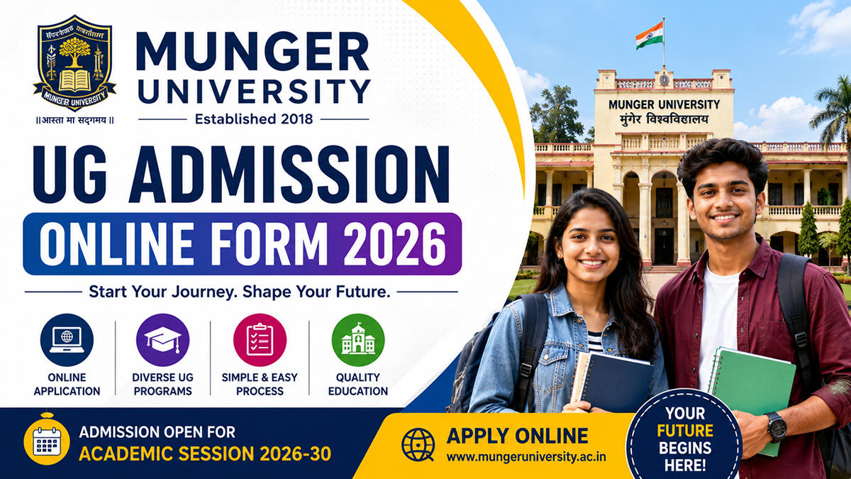 Munger University UG Admission 2026 Online Form Apply
