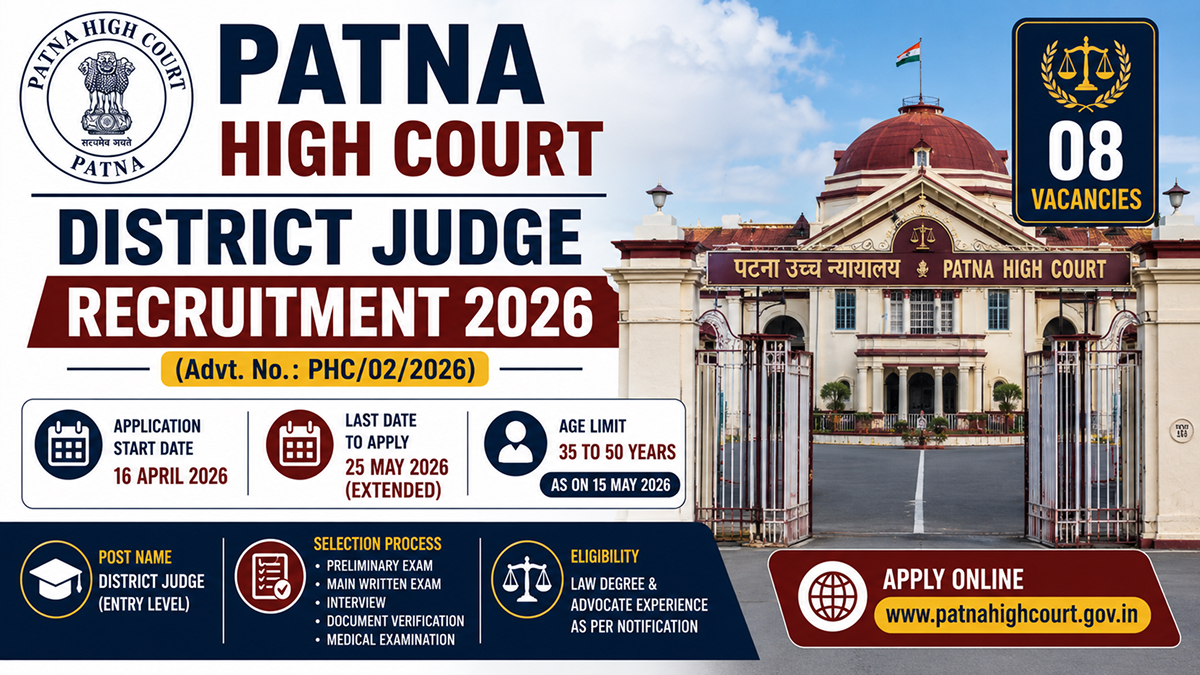 Patna High Court District Judge Recruitment 2026