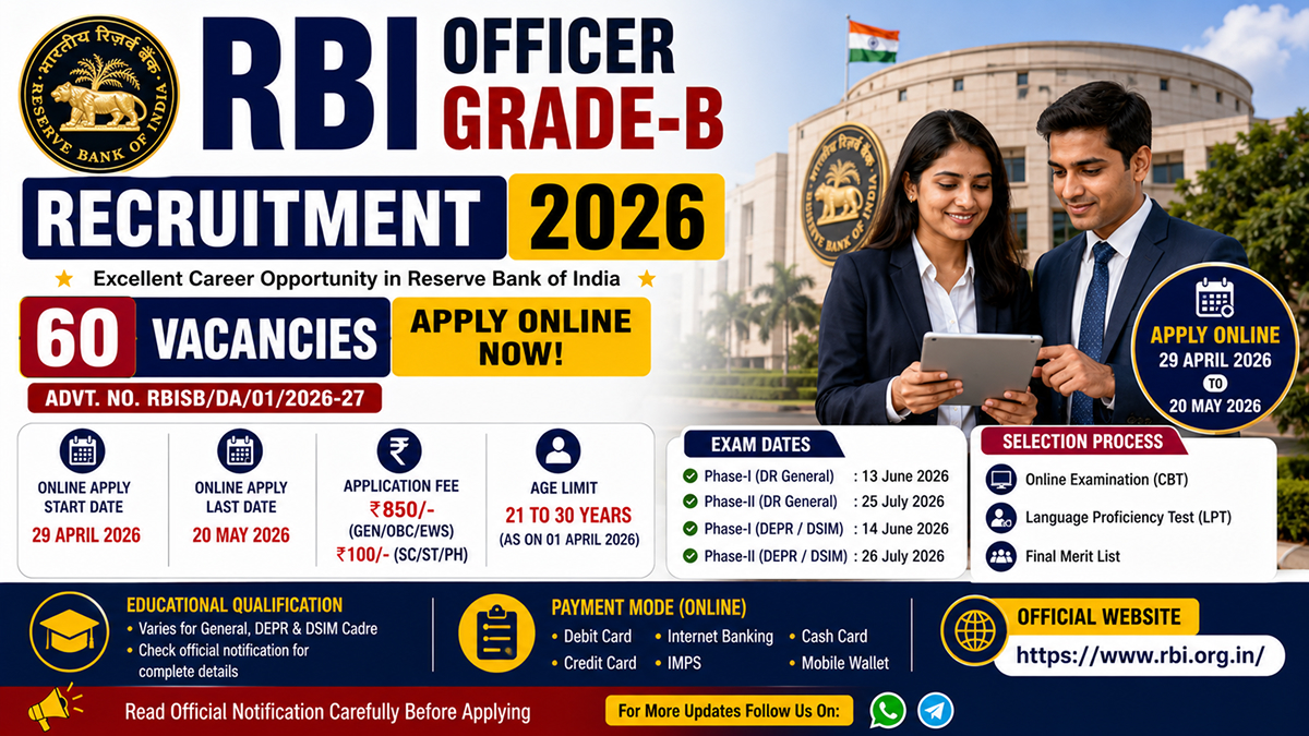 RBI Officer Grade-B Recruitment 2026 Apply Online Form