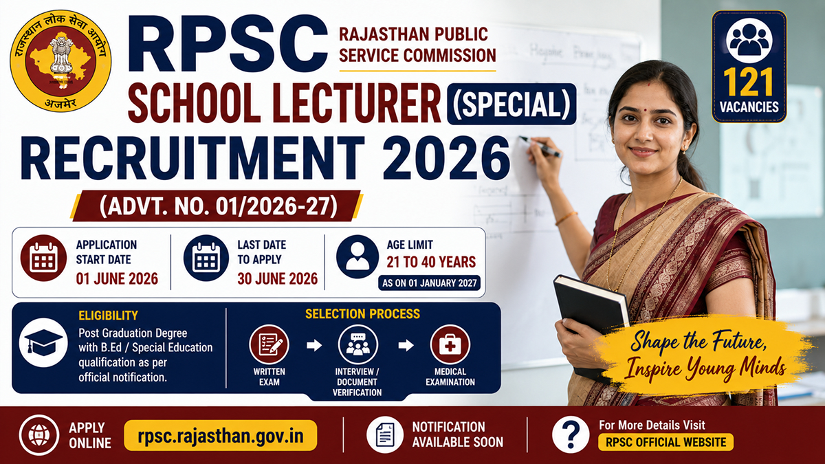 RPSC School Lecturer Special Recruitment 2026
