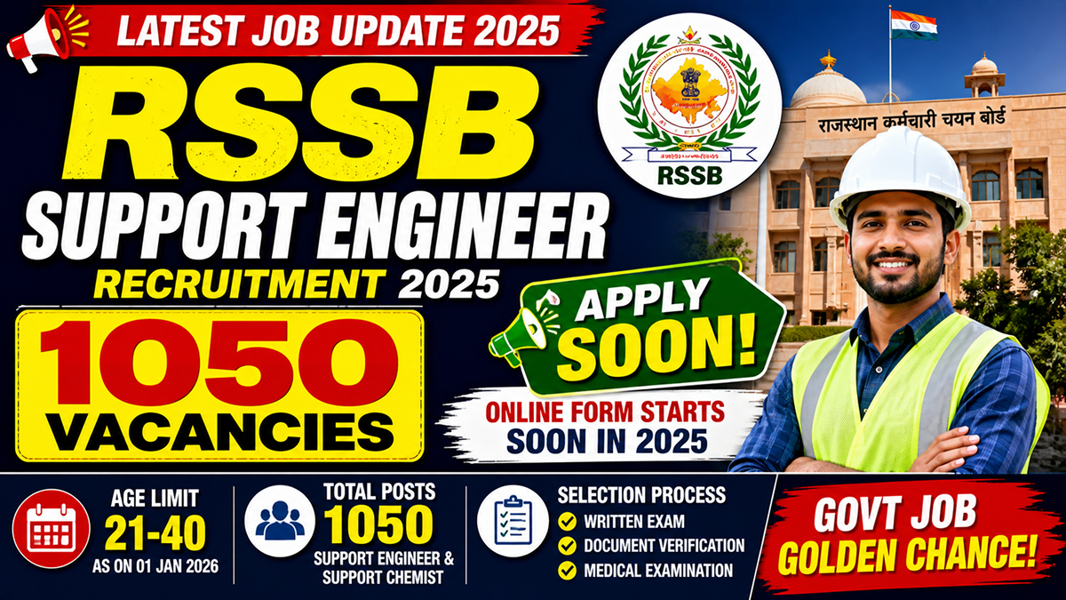 RSSB Support Engineer Recruitment 2025