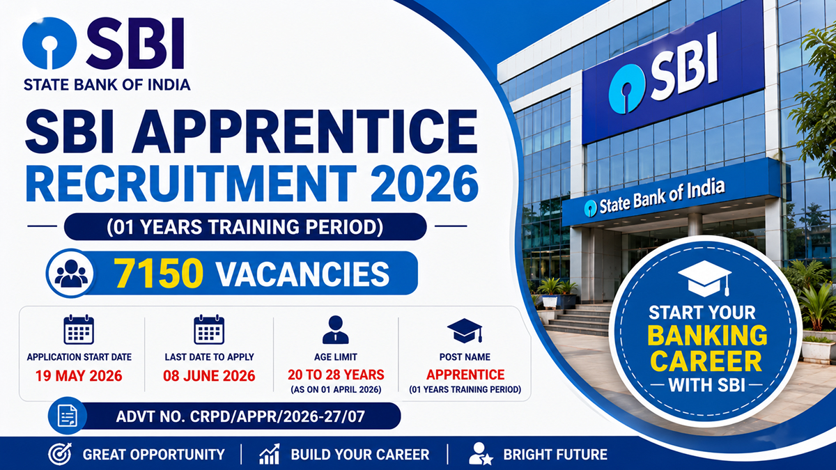 SBI Apprentice Recruitment 2026 Apply Online Form
