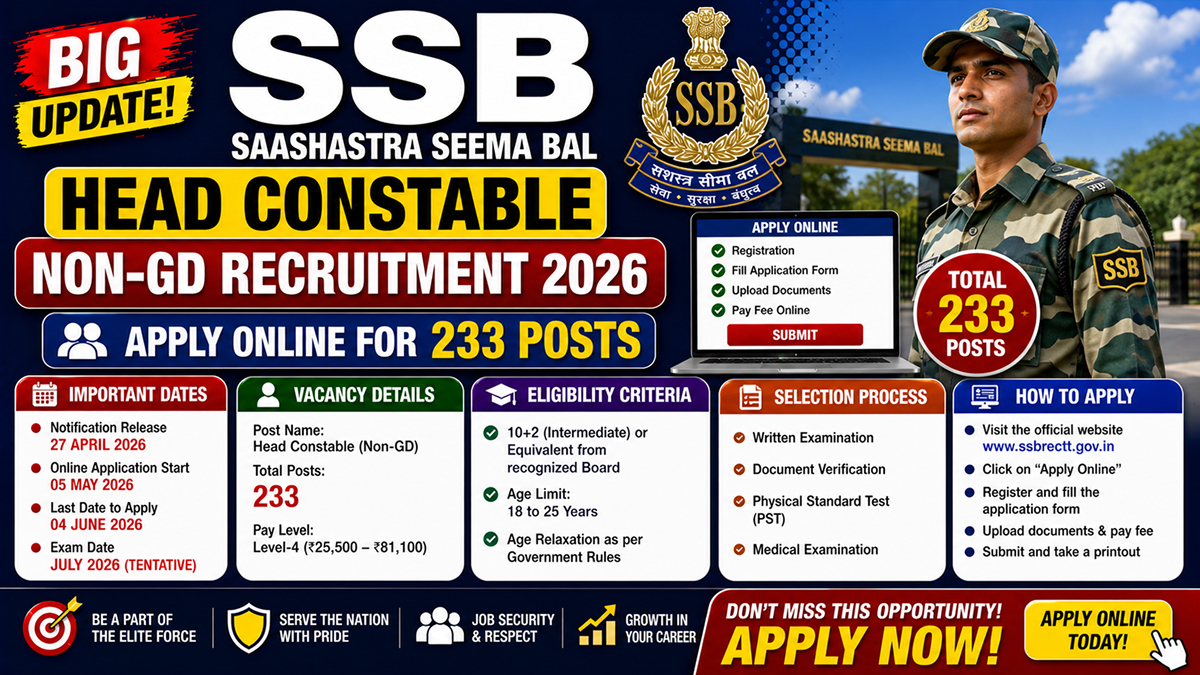 SSB Head Constable Non-GD Examination 2026