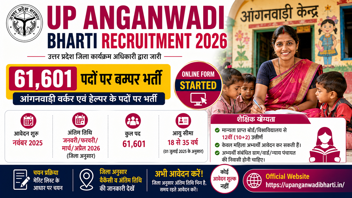 UP Anganwadi Bharti Recruitment 2026 Apply Online Form