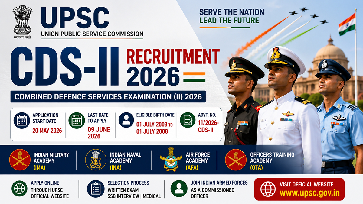 UPSC CDS-II Recruitment 2026 Apply Online Form