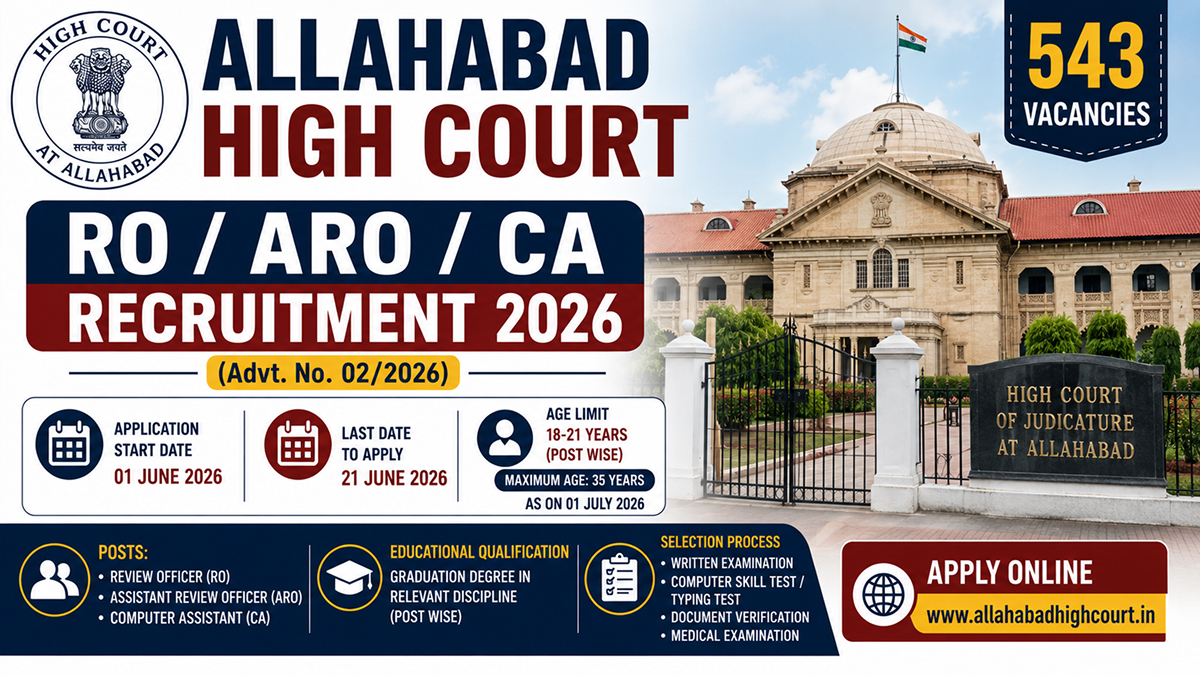 Allahabad High Court RO ARO Recruitment 2026