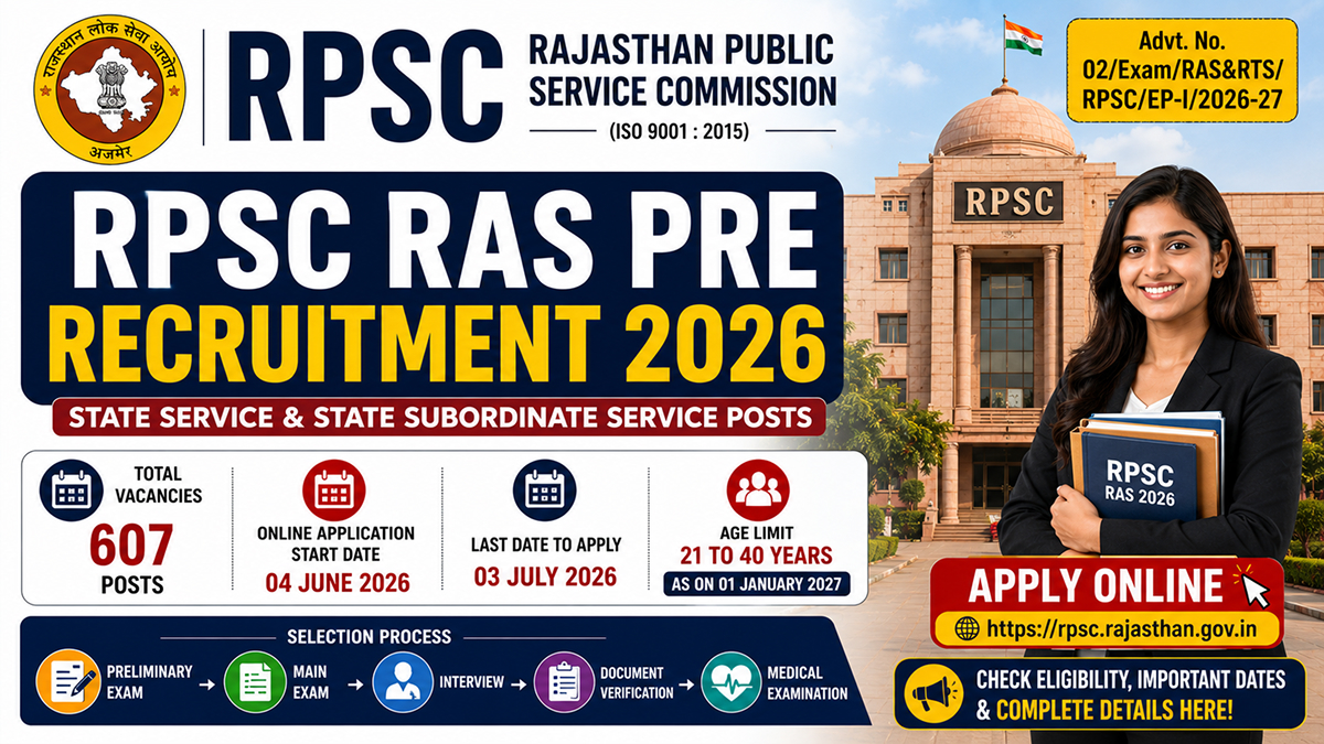 RPSC RAS Recruitment 2026 Apply Online Form