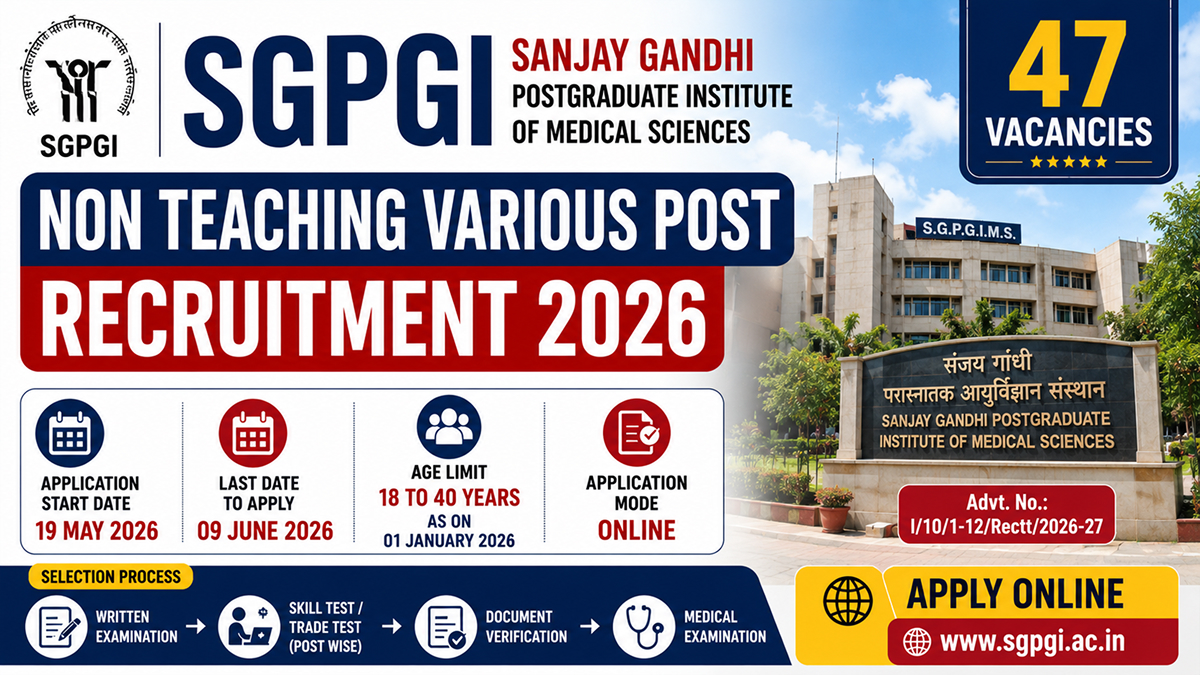 SGPGI Non Teaching Recruitment 2026 Apply Online