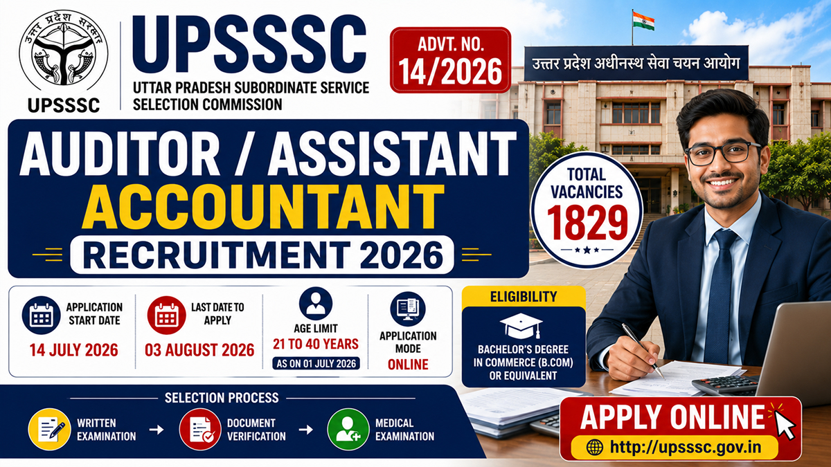 UPSSSC Auditor Recruitment 2026 Apply Online