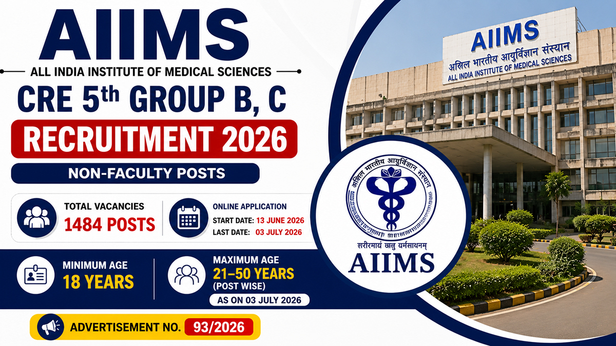 AIIMS CRE Recruitment 2026, 1484 Posts - Last Day Today