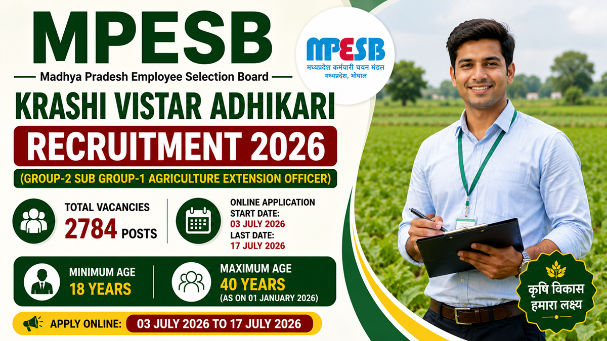 MPESB Krashi Recruitment 2026_ Apply Online 2784 Posts
